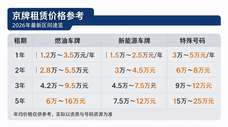 刘工
